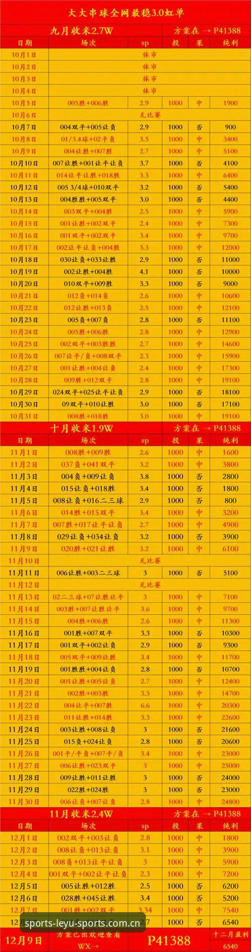 乐鱼体育平台X9B2版深度分析：从下载到竞猜的实战操作全解析