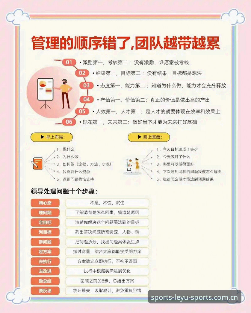 体育总监必备知识：从马赛更衣室冲突看团队管理实用技巧
