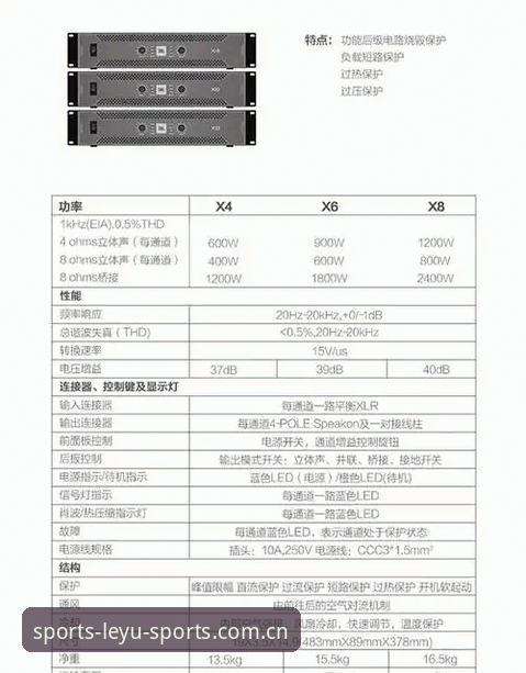 乐鱼X9B2 乐鱼X9B2版本详解:功能升级与使用指南